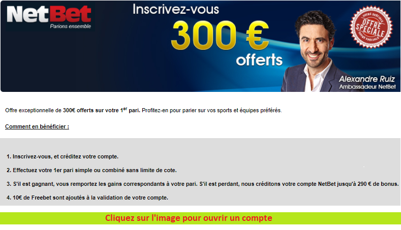 Bonus d'entrée offert par NetBet